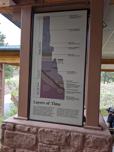 Eleven Mile State Park / Florissant Fossil Beds — photo 21